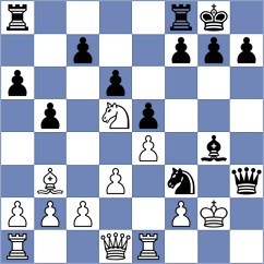 Revelo Olalla - Mendoza Laaz (Chess.com INT, 2020)