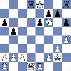 Kevlishvili - Patel (Lichess.org INT, 2020)