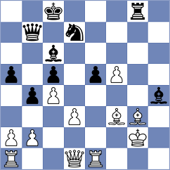 Isajevsky - Durarbayli (chess.com INT, 2023)