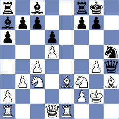 Mitrabha - Kanakaris (chess.com INT, 2025)