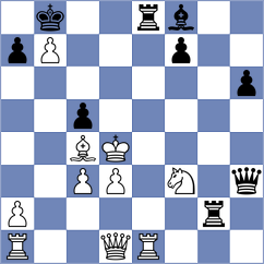 Chong - Molner (Norfolk, VA USA, 2024)