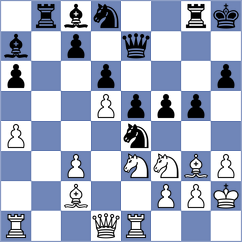 Gawai - Karthikeyan (Nashik IND, 2022)