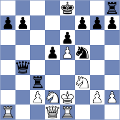 Held - Dittmar (Basel, 2020)