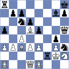 Pinero - Grutter (chess.com INT, 2023)