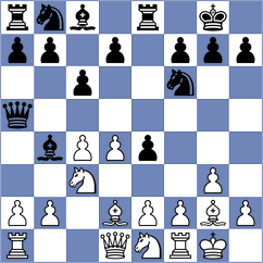 Gonzalez - Fernandez Diaz Mascort (St Cugat, 1996)
