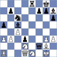 Mandalinic - Gavrilescu (Zagreb CRO, 2023)