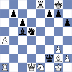 Cano Gimenez - Mingo Fernandez (chess.com INT, 2024)