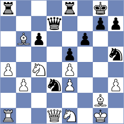 Kaiser - Rittler (Austria, 1998)