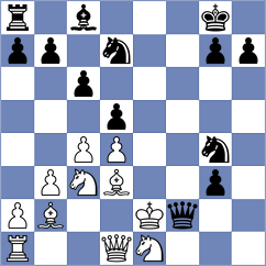 Flynn - Droin (chess.com INT, 2024)