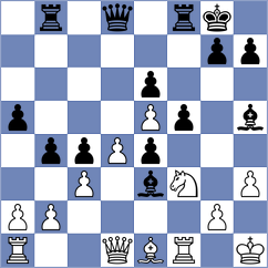 Sanudula - Tiarks (chess.com INT, 2025)