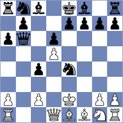 Mottola - Dyachuk (chess.com INT, 2025)