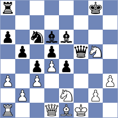 Trofimova - Budnikov (Yuzhny, 2009)