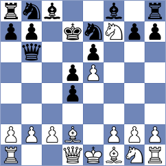 Rodchenkov - Neklyudov (chess.com INT, 2022)