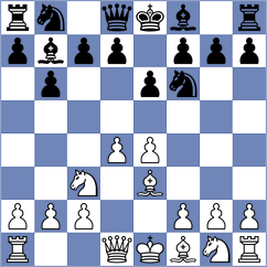 Damous - Saad (Brazil, 2002)