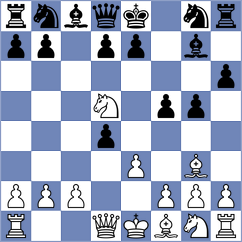 Passen - Sipila (chess.com INT, 2024)