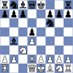 Agibileg - Okike (Chess.com INT, 2021)