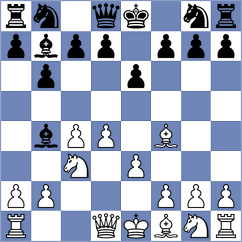 Djokic - Milosevic (Serbia, 2015)