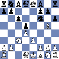 Sheehan - Kevlishvili (Atlanta USA, 2025)