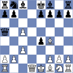 Hirneise - Sanchez L (chess.com INT, 2023)