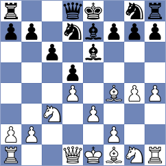 Kouzari - Tang (Chess.com INT, 2019)