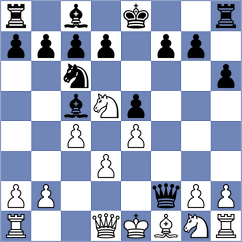 Osseman - Loosli (Europe Echecs INT, 2021)