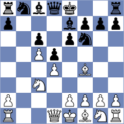 Caro Garcia - Gonzalez Ramirez (Malaga, 2002)