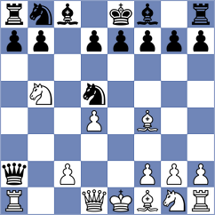 Nemcova - Zwardon (Chess.com INT, 2018)