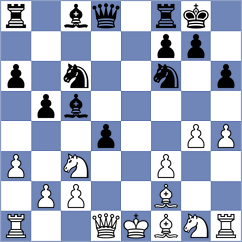 Rizihs - Martinez Alcantara (Riga, 2019)