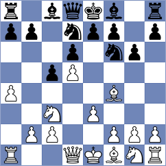 Murthy - Osorio Guevara (Chess.com INT, 2020)