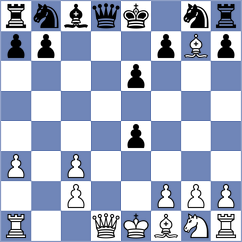 Welley - Reis (Chess.com INT, 2020)