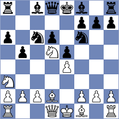 Flom - Almeida Quintana (Havana CUB, 2024)