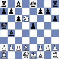Hebden - Yakymakha (chess.com INT, 2022)