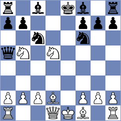 Terletsky - Alvarez Fernandez (Chess.com INT, 2021)
