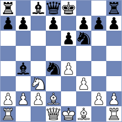 Mammadov - Arvizu Borchardt (chess.com INT, 2025)