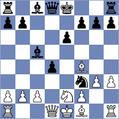 Angulo Perez - Sahin (chess.com INT, 2025)