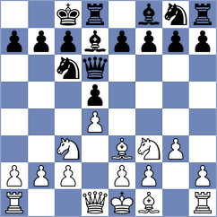 Lange - Asmussen (Malchow, 2018)