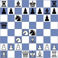 Sargissyan - Hua (chess.com INT, 2022)