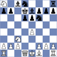 Ponce Cano - Campelo (chess.com INT, 2025)