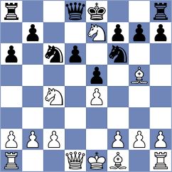 Alekseev - Sohal (Chess.com INT, 2021)