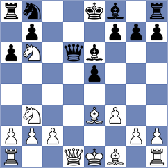 Mirzanurov - Nikulina (chess.com INT, 2022)