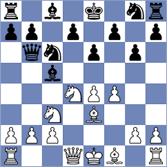 Avinash - Nitin (Arandjelovac SRB, 2021)