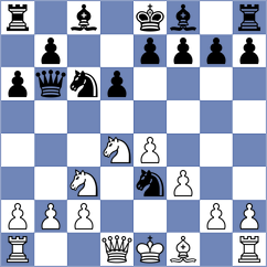 Levitan - Begunov (chess.com INT, 2025)