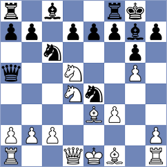 Chaves Medina - Dominguez Marin (Malaga, 2009)