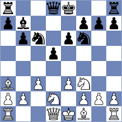 Gatterer - Tsotsonava (chess.com INT, 2024)