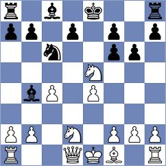 Namitbir - Krsnik Cohar (chess.com INT, 2022)