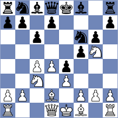 Gual Pascual - Moskalenko (Barcelona ESP, 2025)