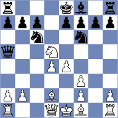 Carrasco Miranda - Jakovljevic (chess.com INT, 2025)