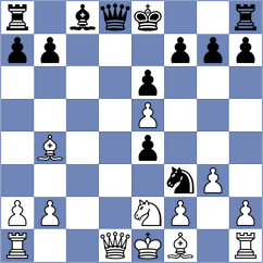 Shturman - Sanchez (chess.com INT, 2023)
