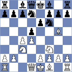 Vidit - Sarana (chess.com INT, 2022)