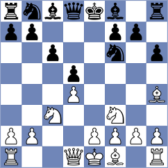 Kovalenko - Andreikin (chess.com INT, 2022)